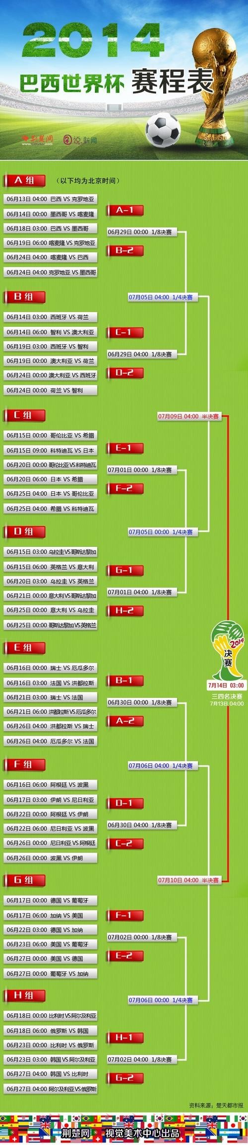 全面解析世界杯滚球推荐最新网址